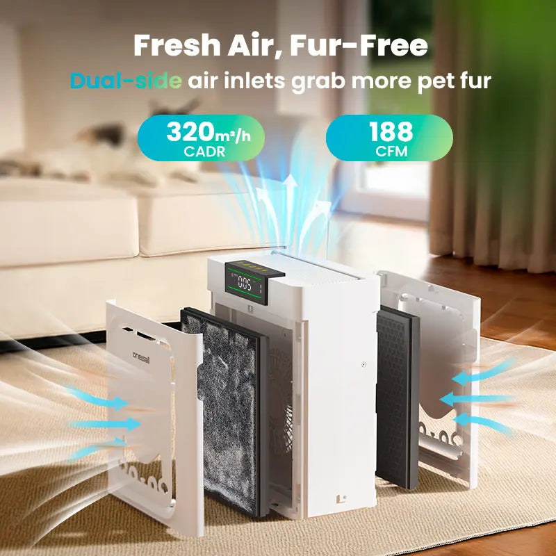 Air Purifiers for Home Pets, 3-In-1 Washable HEPA Filter, Dual-Sided Filter with 200G Activated Carbon, Allergen Relief & Odor Removal