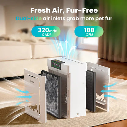 Air Purifiers for Home Pets, 3-In-1 Washable HEPA Filter, Dual-Sided Filter with 200G Activated Carbon, Allergen Relief & Odor Removal