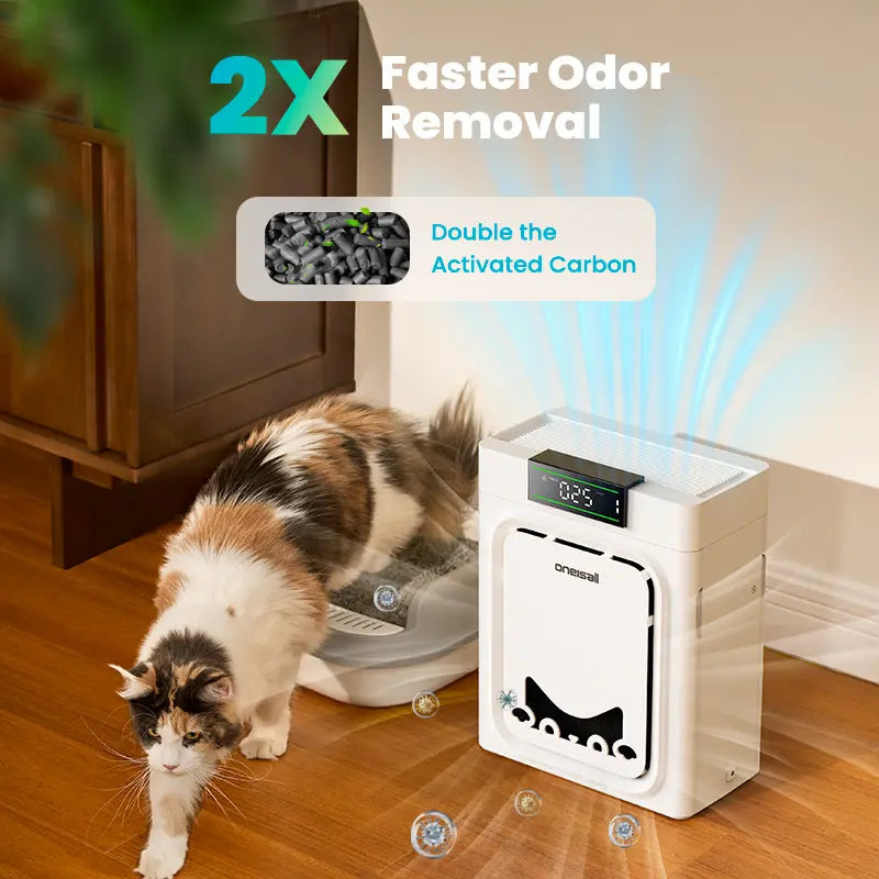 Air Purifiers for Home Pets, 3-In-1 Washable HEPA Filter, Dual-Sided Filter with 200G Activated Carbon, Allergen Relief & Odor Removal