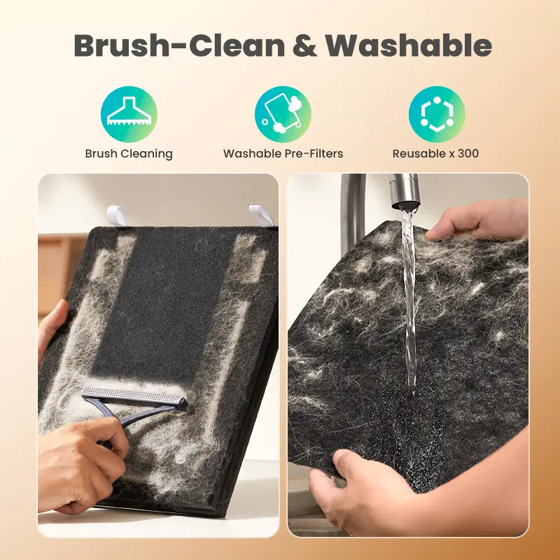 Air Purifiers for Home Pets, 3-In-1 Washable HEPA Filter, Dual-Sided Filter with 200G Activated Carbon, Allergen Relief & Odor Removal