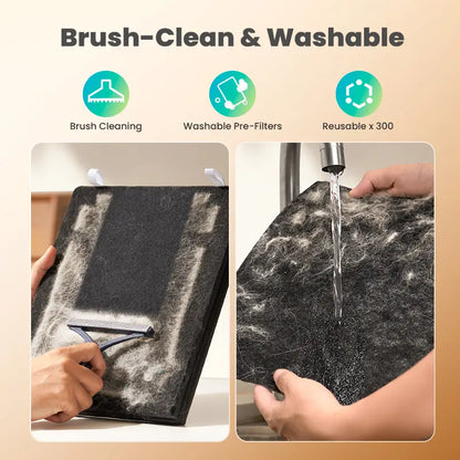 Air Purifiers for Home Pets, 3-In-1 Washable HEPA Filter, Dual-Sided Filter with 200G Activated Carbon, Allergen Relief & Odor Removal