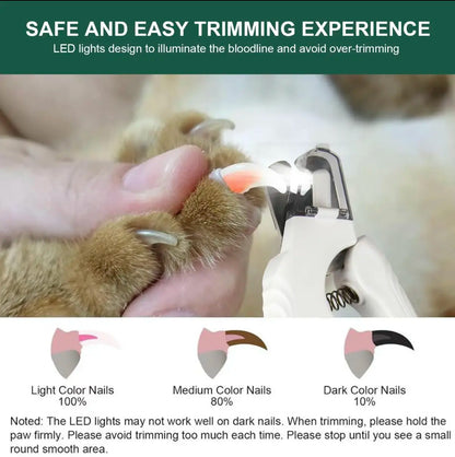 2-In-1 Pet Nail Clipper and Grinder (Rechargeable)