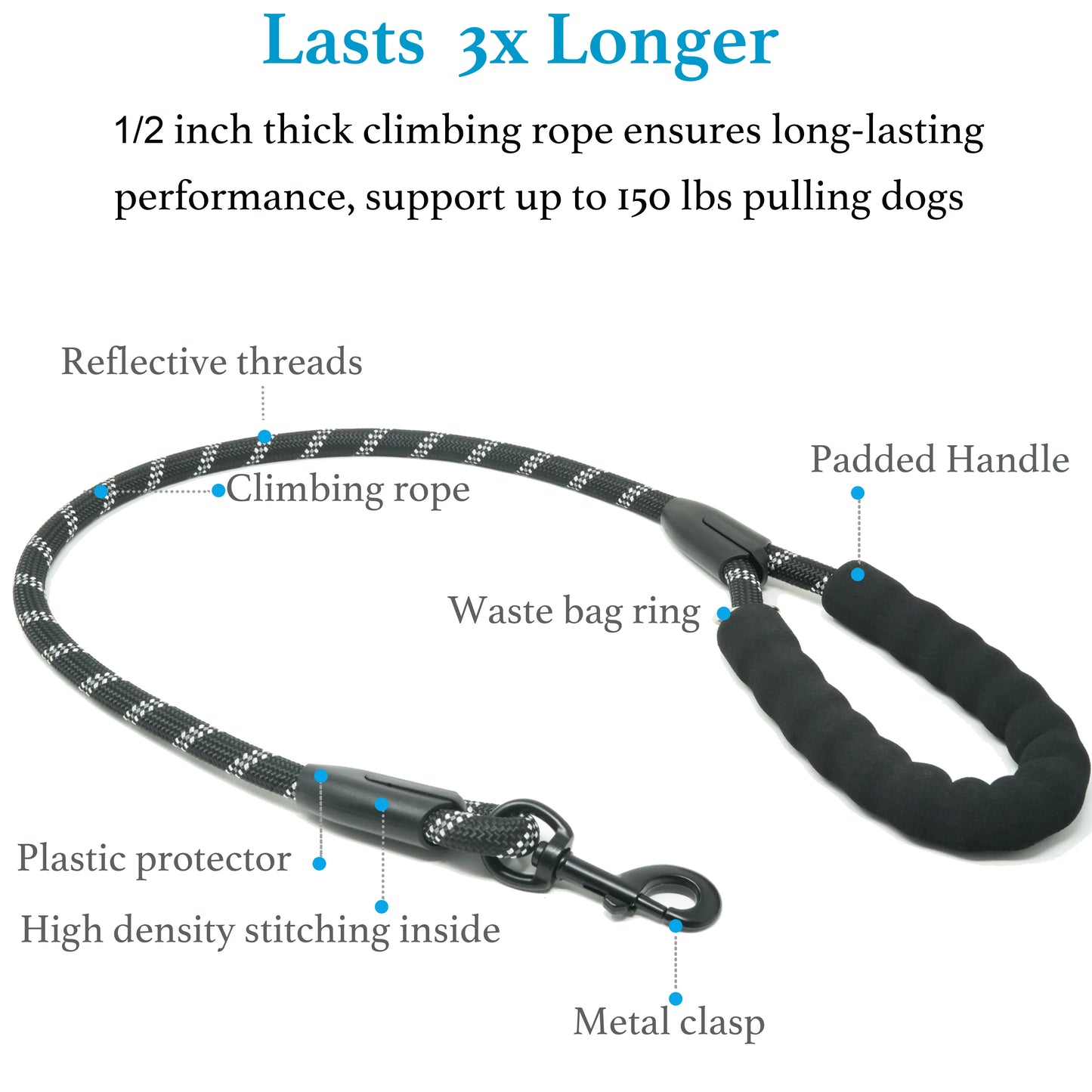  Dual 360 Swivel No Tangle Pet Leash Shock Absorbing Bungee 