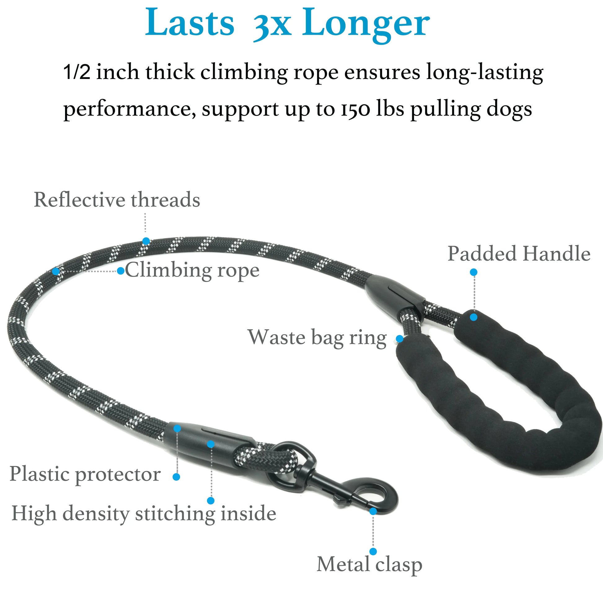  Dual 360 Swivel No Tangle Pet Leash Shock Absorbing Bungee 