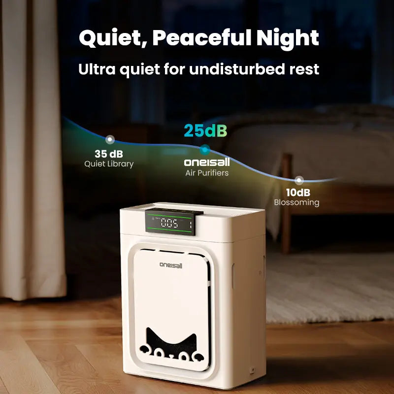 Air Purifiers for Home Pets, 3-In-1 Washable HEPA Filter, Dual-Sided Filter with 200G Activated Carbon, Allergen Relief & Odor Removal