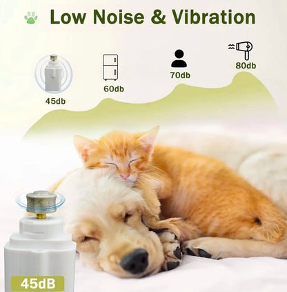 2-In-1 Pet Nail Clipper and Grinder (Rechargeable)