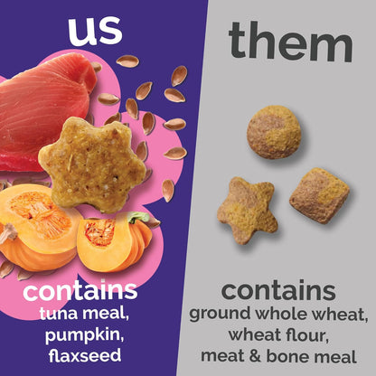 Healthy Treats for Cats Crunchy Biscuits Made with Real Tuna and Pumpkin (2.5Oz)